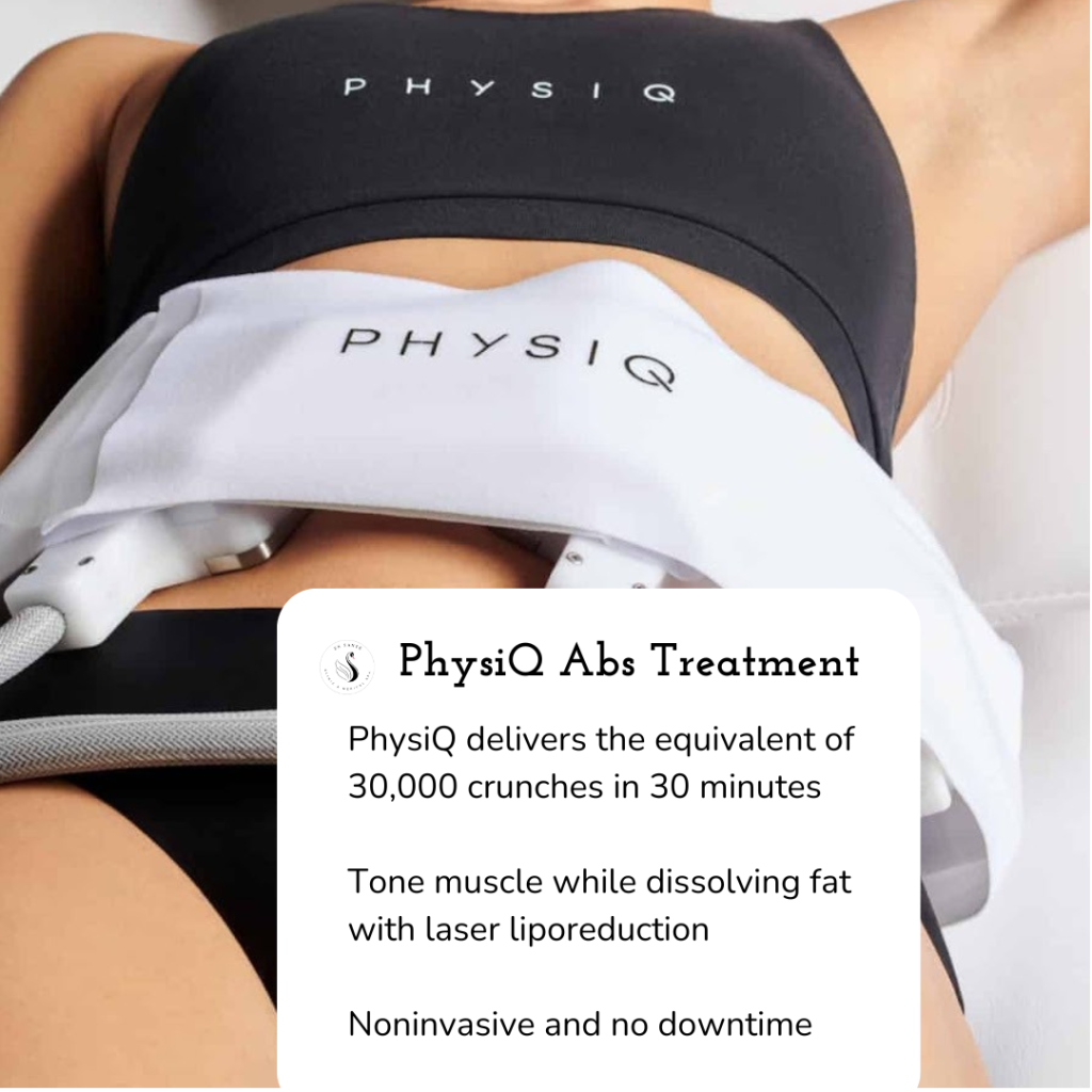 PhysiQ EMS abdomen